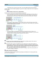 Preview for 163 page of Rohde & Schwarz ZVL series Operating Manual