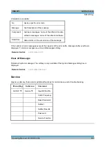 Preview for 318 page of Rohde & Schwarz ZVL series Operating Manual