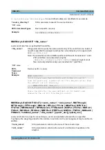 Preview for 475 page of Rohde & Schwarz ZVL series Operating Manual