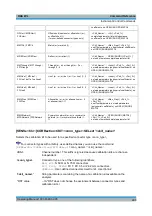 Preview for 505 page of Rohde & Schwarz ZVL series Operating Manual