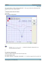 Preview for 588 page of Rohde & Schwarz ZVL series Operating Manual