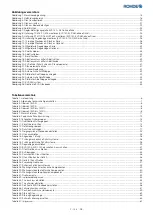 Preview for 6 page of Rohde ELS 1000 S Original Operating Instructions