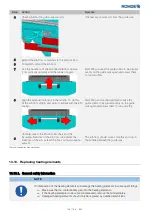 Preview for 125 page of Rohde ELS 1000 S Original Operating Instructions