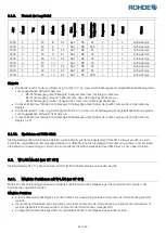 Предварительный просмотр 32 страницы Rohde ST 410 Instruction Manual