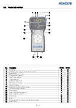 Предварительный просмотр 46 страницы Rohde ST 410 Instruction Manual