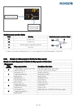 Предварительный просмотр 52 страницы Rohde ST 410 Instruction Manual