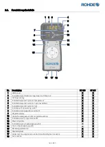 Предварительный просмотр 165 страницы Rohde ST 410 Instruction Manual