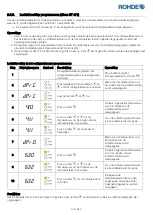 Предварительный просмотр 178 страницы Rohde ST 410 Instruction Manual