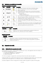 Предварительный просмотр 247 страницы Rohde ST 410 Instruction Manual