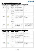 Предварительный просмотр 253 страницы Rohde ST 410 Instruction Manual