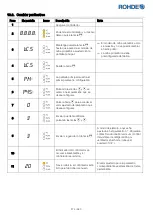 Предварительный просмотр 274 страницы Rohde ST 410 Instruction Manual