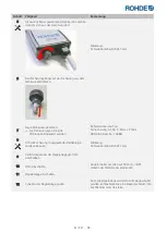 Предварительный просмотр 46 страницы Rohde ST 630 Operation Manual