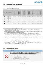 Предварительный просмотр 49 страницы Rohde ST 630 Operation Manual