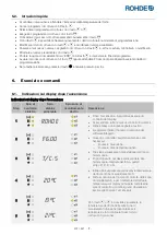 Предварительный просмотр 209 страницы Rohde ST 630 Operation Manual