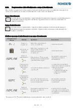 Предварительный просмотр 217 страницы Rohde ST 630 Operation Manual