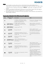 Предварительный просмотр 223 страницы Rohde ST 630 Operation Manual