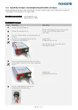 Предварительный просмотр 290 страницы Rohde ST 630 Operation Manual