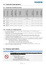 Предварительный просмотр 294 страницы Rohde ST 630 Operation Manual