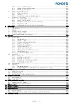 Предварительный просмотр 298 страницы Rohde ST 630 Operation Manual