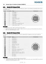 Предварительный просмотр 303 страницы Rohde ST 630 Operation Manual