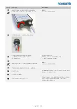 Предварительный просмотр 338 страницы Rohde ST 630 Operation Manual