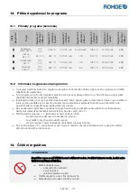 Предварительный просмотр 341 страницы Rohde ST 630 Operation Manual