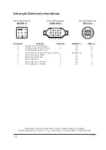 Preview for 12 page of Rohde TC 304 Instruction Manual