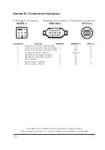 Preview for 36 page of Rohde TC 304 Instruction Manual