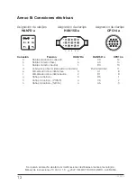 Preview for 60 page of Rohde TC 304 Instruction Manual