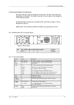 Preview for 23 page of Rohill TetraNode R-8070 Manual