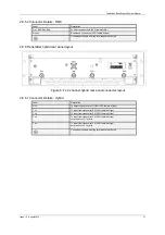 Preview for 31 page of Rohill TetraNode R-8070 Manual