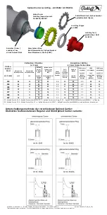 Preview for 2 page of Rohloff 8540L Assembly Instruction Manual