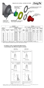 Preview for 5 page of Rohloff 8540L Assembly Instruction Manual