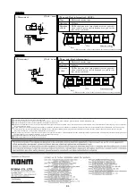 Preview for 8 page of Rohm BD48**FVE Series Technical Note