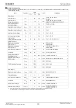 Preview for 3 page of Rohm BD5446EFV Technical Note