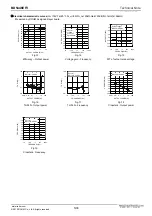 Preview for 5 page of Rohm BD5446EFV Technical Note