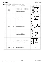 Preview for 7 page of Rohm BD5446EFV Technical Note