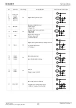 Preview for 8 page of Rohm BD5446EFV Technical Note