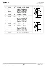 Preview for 10 page of Rohm BD5446EFV Technical Note