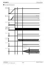 Preview for 14 page of Rohm BD5446EFV Technical Note