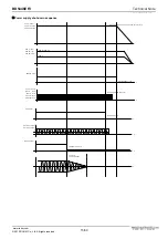 Preview for 15 page of Rohm BD5446EFV Technical Note