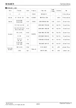 Preview for 26 page of Rohm BD5446EFV Technical Note