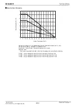 Preview for 29 page of Rohm BD5446EFV Technical Note