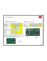 Preview for 6 page of Rohm BD57020MWV-EVK-001 User Manual