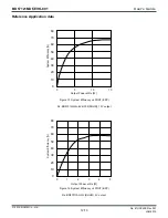 Preview for 14 page of Rohm BD57121MUF-M User Manual