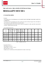 Preview for 1 page of Rohm BD63 EFV-EKV-001 Series User Manual