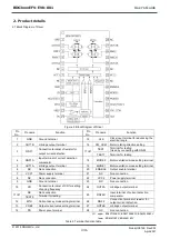 Preview for 4 page of Rohm BD63 EFV-EKV-001 Series User Manual