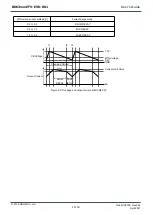 Preview for 12 page of Rohm BD63 EFV-EKV-001 Series User Manual