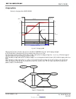 Preview for 3 page of Rohm BD71631QWZ-EVK-001 User Manual