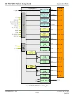 Предварительный просмотр 19 страницы Rohm BD71837MWV Design Manual